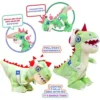 Eolo Party Pets DJ Rex Electronic Plush With Movement And Sound 2 Eolo Party Pets DJ Rex Electronic Plush With Movement And Sound -Cheap Toy Store GUEST c09cdda8 11a5 434c aa04 51b5091f1e5c
